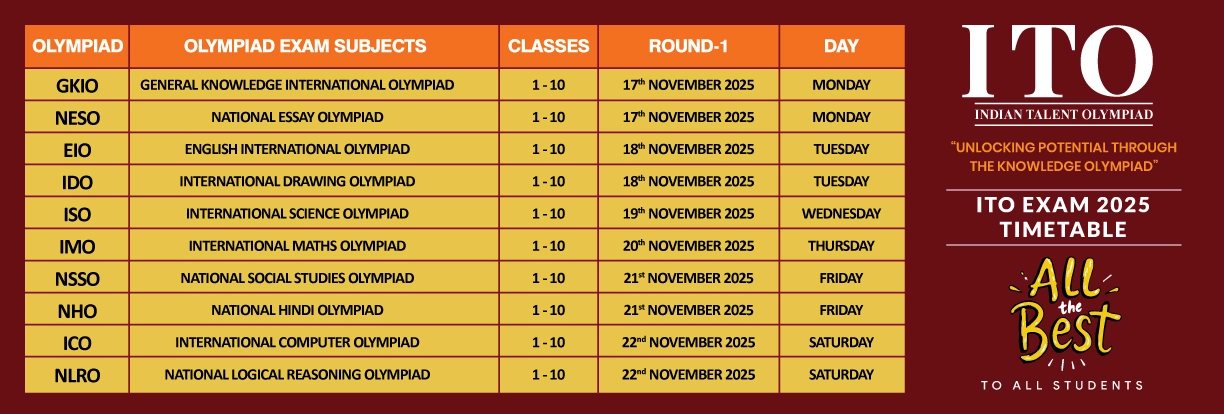 Banner Excellence Awards 2025-26